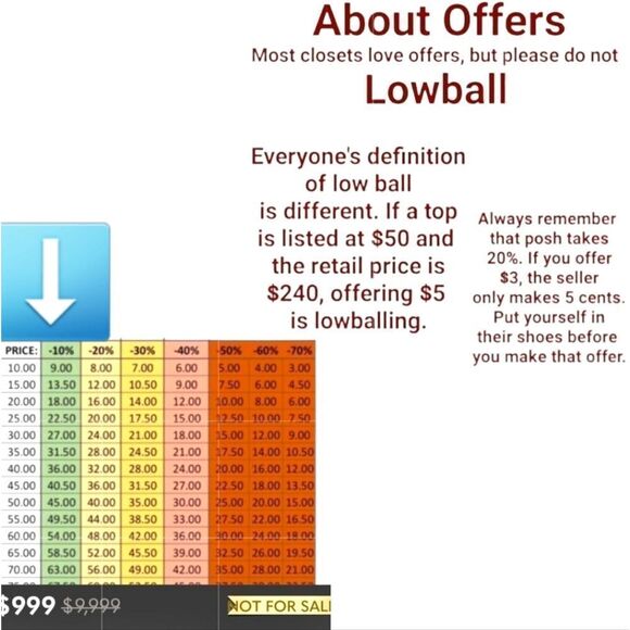 NEW FUTURE COLLECTIVE Plus Size Black Velvet Ruched Open Back A-Line Evening Dre - Picture 15 of 15